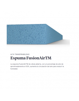 Colchón Emma Fusion Fresh FOAM - Gama Exclusiva Emma Deluxe - HR