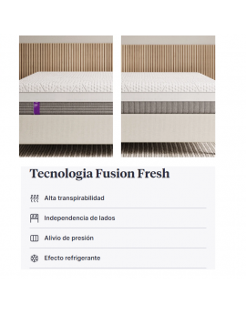 Colchón Emma Fusion Fresh FOAM - Gama Exclusiva Emma Deluxe - HR