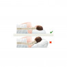 Almohada Viscoelástica Cervical ALOE VERA de Matiner