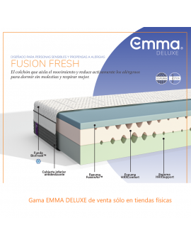 Colchón Emma Fusion Fresh FOAM - Gama Exclusiva Emma Deluxe - HR