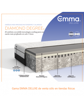 Colchón Emma Diamond Degree FOAM - Gama Exclusiva Emma Deluxe - HR