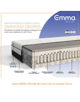 Colchón Emma Diamond Degree HYBRID - Gama Exclusiva Emma Deluxe - Híbrido