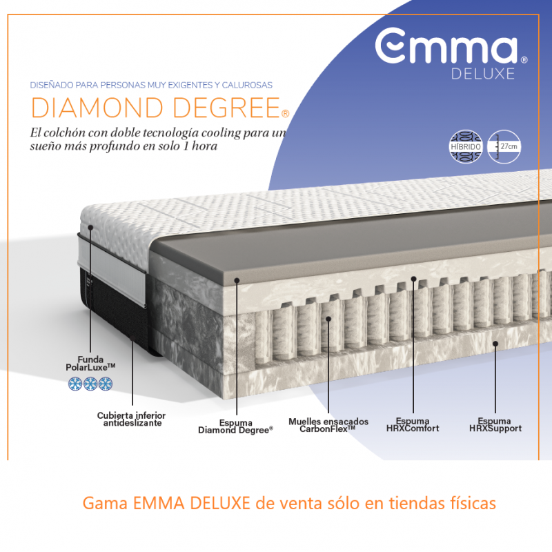 Colchón Emma Diamond Degree HYBRID - Gama Exclusiva Emma Deluxe - Híbrido